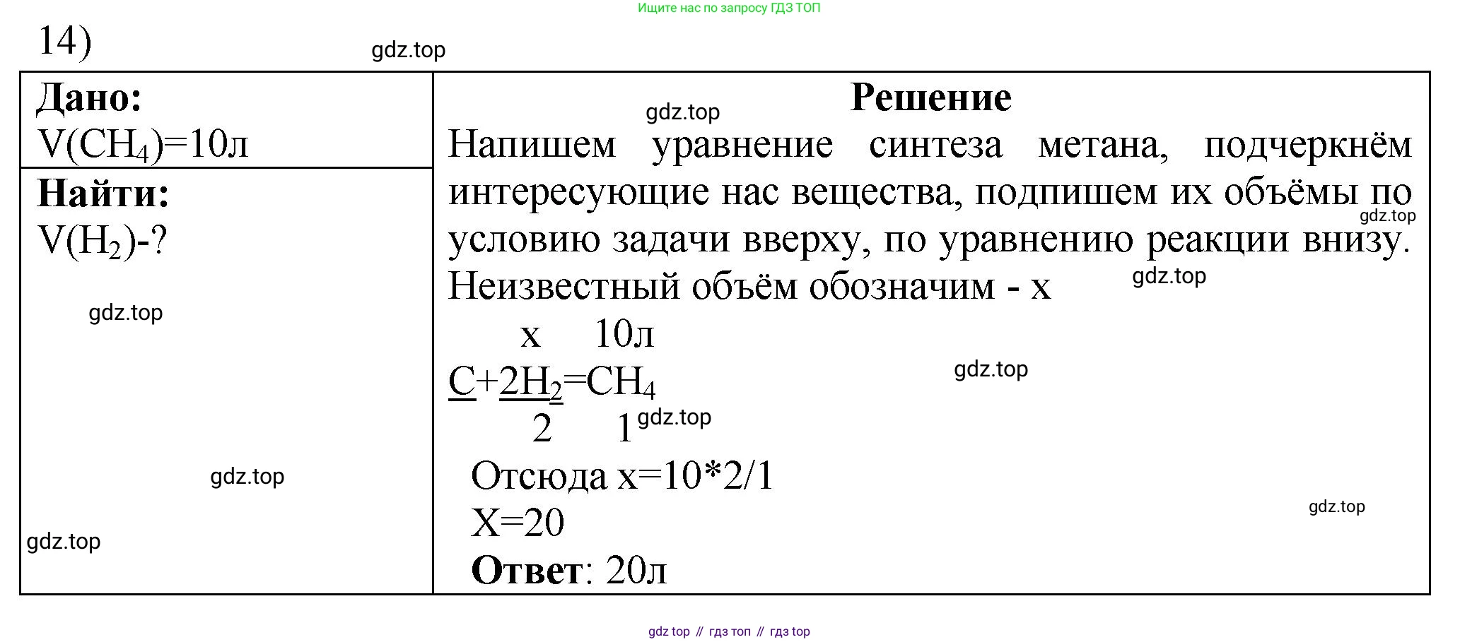 ГДЗ Химия, 9 класс Проверочные и контрольные работы, авторы: Габриелян Олег Саргисович, Лысова Галина Георгиевна, издательство Просвещение, Москва, 2023, белого цвета, страница 67, номер 14, Решение