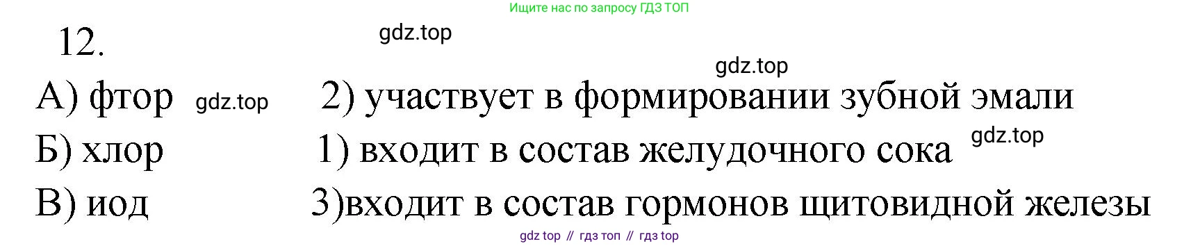 ГДЗ Химия, 9 класс Проверочные и контрольные работы, авторы: Габриелян Олег Саргисович, Лысова Галина Георгиевна, издательство Просвещение, Москва, 2023, белого цвета, страница 72, номер 12, Решение