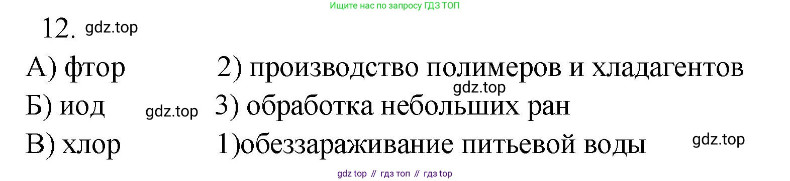 ГДЗ Химия, 9 класс Проверочные и контрольные работы, авторы: Габриелян Олег Саргисович, Лысова Галина Георгиевна, издательство Просвещение, Москва, 2023, белого цвета, страница 75, номер 12, Решение