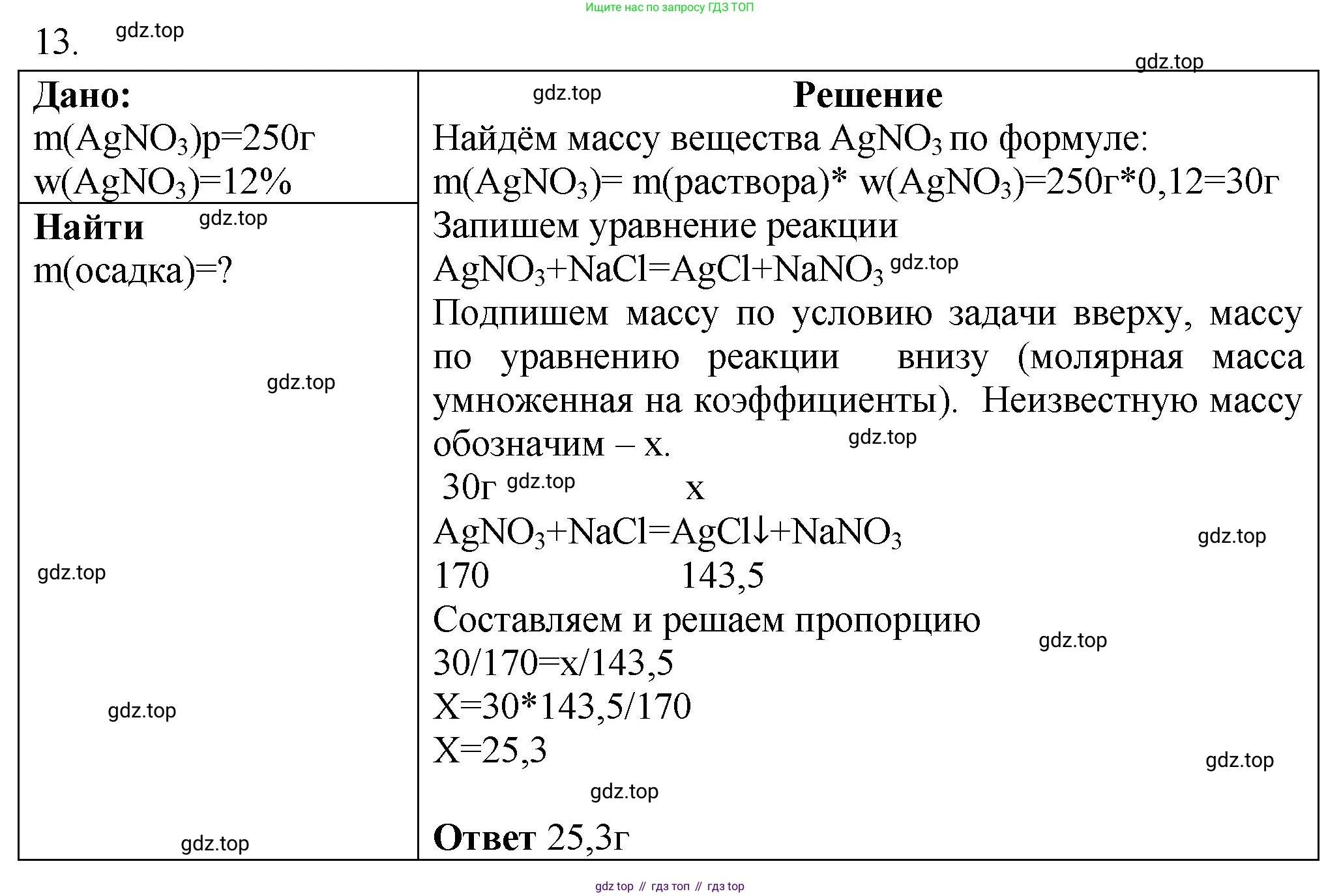 ГДЗ Химия, 9 класс Проверочные и контрольные работы, авторы: Габриелян Олег Саргисович, Лысова Галина Георгиевна, издательство Просвещение, Москва, 2023, белого цвета, страница 90, номер 13, Решение