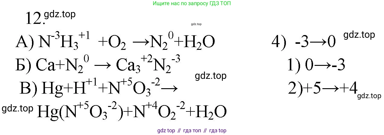 ГДЗ Химия, 9 класс Проверочные и контрольные работы, авторы: Габриелян Олег Саргисович, Лысова Галина Георгиевна, издательство Просвещение, Москва, 2023, белого цвета, страница 92, номер 12, Решение
