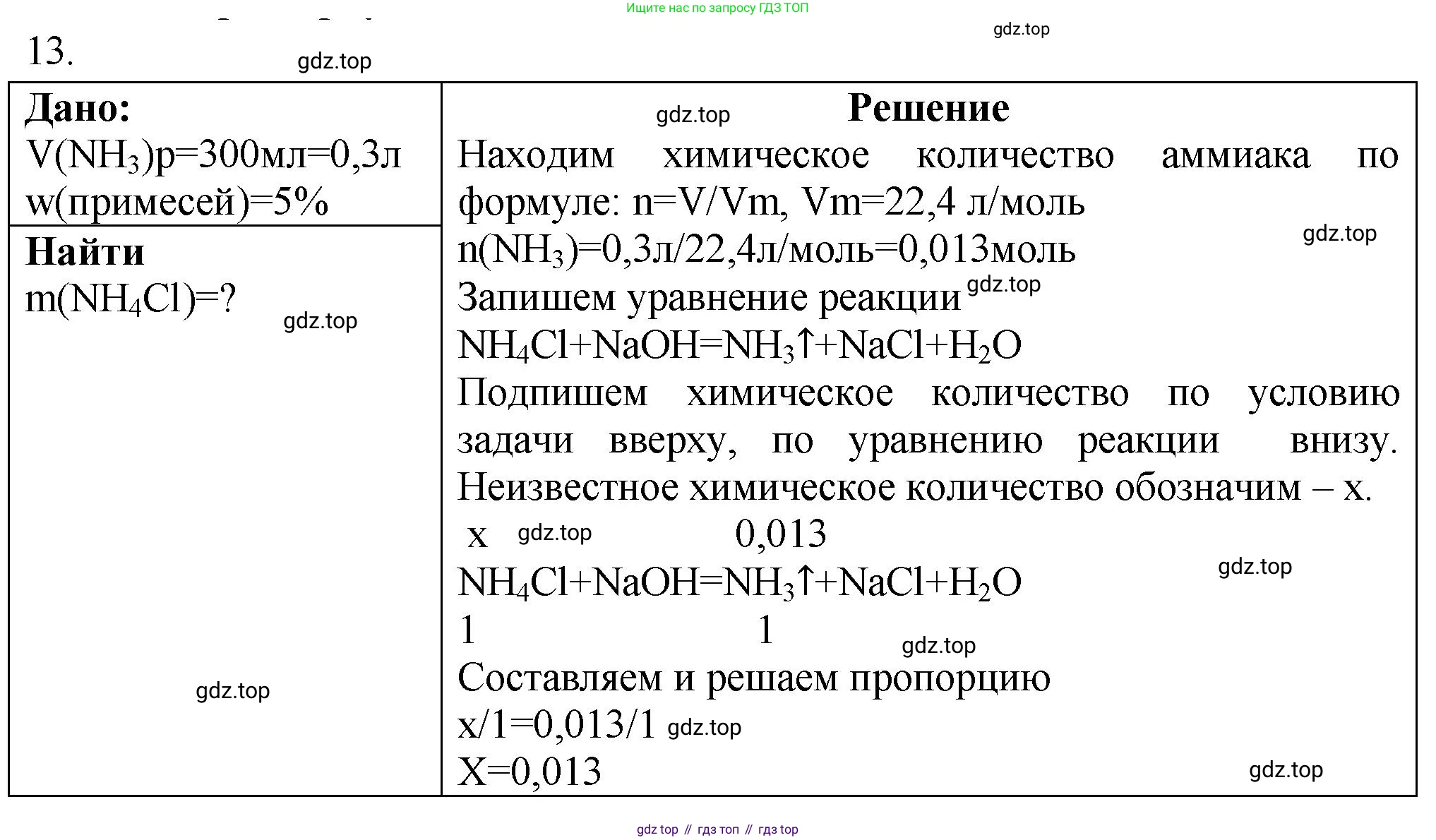 ГДЗ Химия, 9 класс Проверочные и контрольные работы, авторы: Габриелян Олег Саргисович, Лысова Галина Георгиевна, издательство Просвещение, Москва, 2023, белого цвета, страница 92, номер 13, Решение