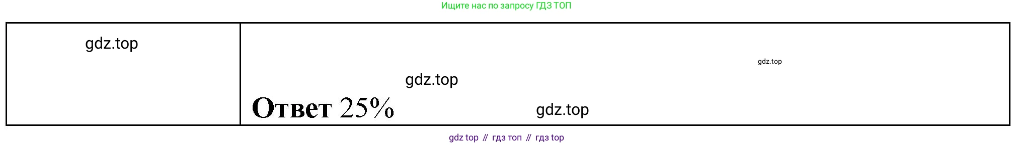 ГДЗ Химия, 9 класс Проверочные и контрольные работы, авторы: Габриелян Олег Саргисович, Лысова Галина Георгиевна, издательство Просвещение, Москва, 2023, белого цвета, страница 94, номер 13, Решение (продолжение 2)