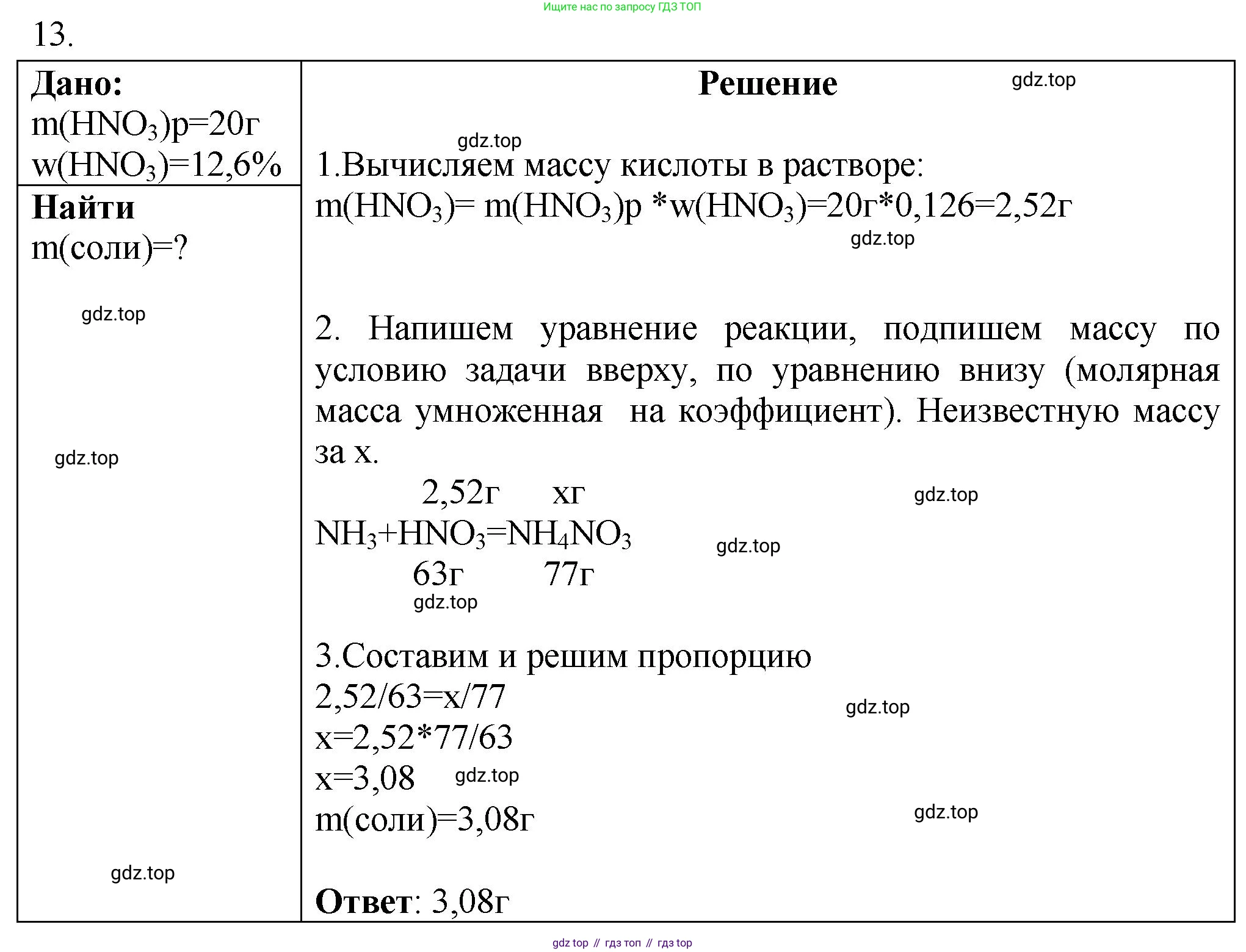 ГДЗ Химия, 9 класс Проверочные и контрольные работы, авторы: Габриелян Олег Саргисович, Лысова Галина Георгиевна, издательство Просвещение, Москва, 2023, белого цвета, страница 97, номер 13, Решение