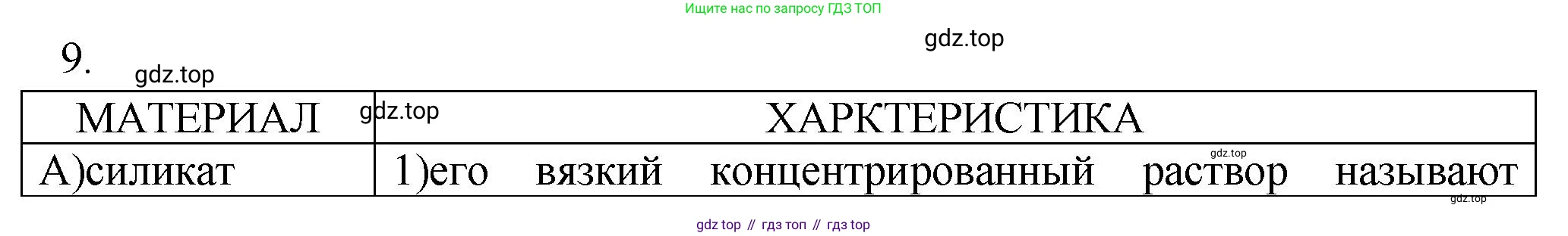 ГДЗ Химия, 9 класс Проверочные и контрольные работы, авторы: Габриелян Олег Саргисович, Лысова Галина Георгиевна, издательство Просвещение, Москва, 2023, белого цвета, страница 117, номер 9, Решение