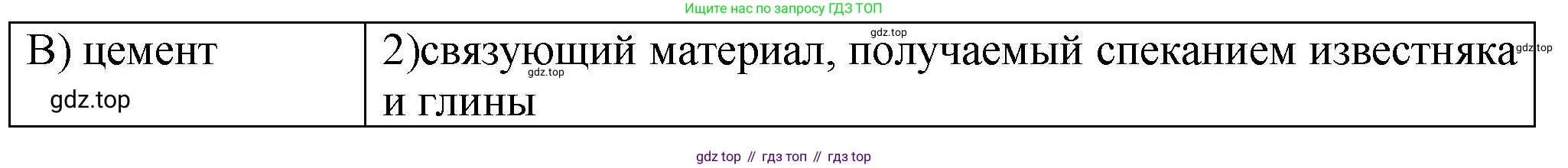 ГДЗ Химия, 9 класс Проверочные и контрольные работы, авторы: Габриелян Олег Саргисович, Лысова Галина Георгиевна, издательство Просвещение, Москва, 2023, белого цвета, страница 119, номер 9, Решение (продолжение 2)