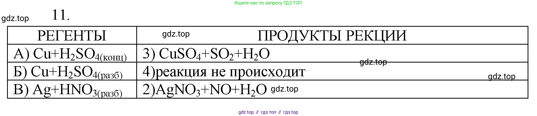 ГДЗ Химия, 9 класс Проверочные и контрольные работы, авторы: Габриелян Олег Саргисович, Лысова Галина Георгиевна, издательство Просвещение, Москва, 2023, белого цвета, страница 127, номер 11, Решение