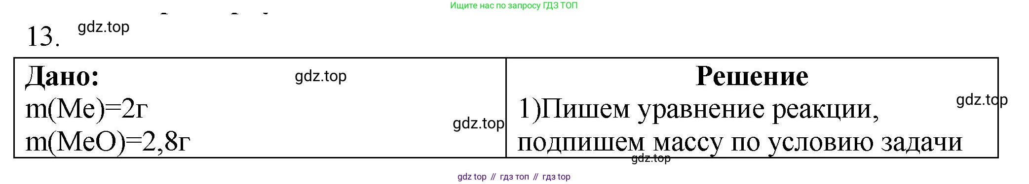 ГДЗ Химия, 9 класс Проверочные и контрольные работы, авторы: Габриелян Олег Саргисович, Лысова Галина Георгиевна, издательство Просвещение, Москва, 2023, белого цвета, страница 130, номер 13, Решение