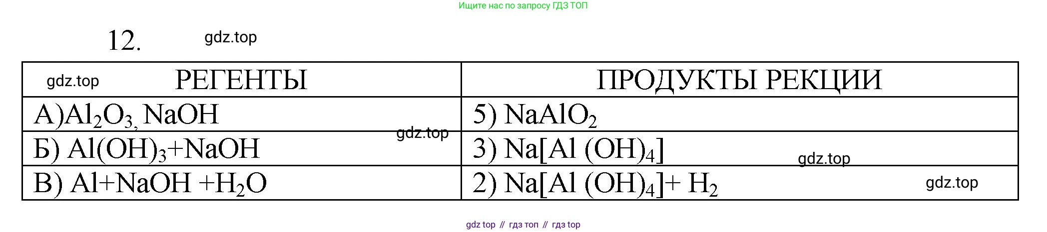 ГДЗ Химия, 9 класс Проверочные и контрольные работы, авторы: Габриелян Олег Саргисович, Лысова Галина Георгиевна, издательство Просвещение, Москва, 2023, белого цвета, страница 140, номер 12, Решение
