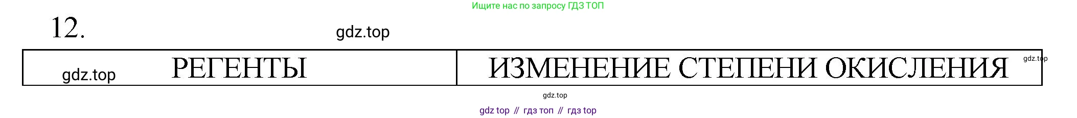 ГДЗ Химия, 9 класс Проверочные и контрольные работы, авторы: Габриелян Олег Саргисович, Лысова Галина Георгиевна, издательство Просвещение, Москва, 2023, белого цвета, страница 151, номер 12, Решение