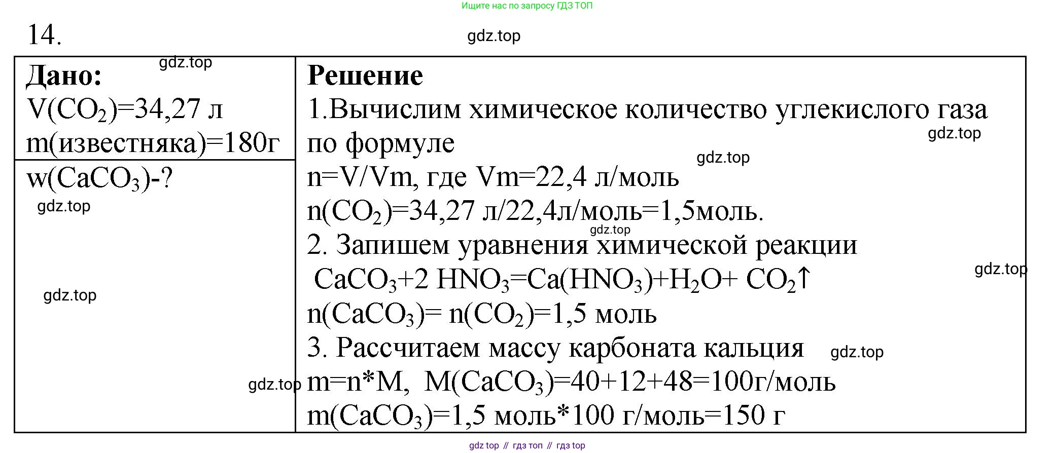 ГДЗ Химия, 9 класс Проверочные и контрольные работы, авторы: Габриелян Олег Саргисович, Лысова Галина Георгиевна, издательство Просвещение, Москва, 2023, белого цвета, страница 167, номер 14, Решение