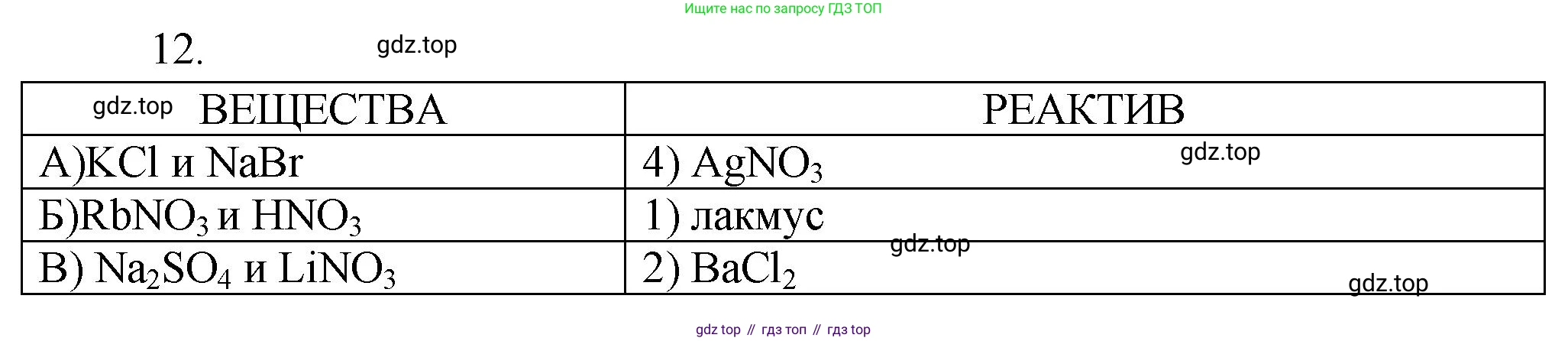 ГДЗ Химия, 9 класс Проверочные и контрольные работы, авторы: Габриелян Олег Саргисович, Лысова Галина Георгиевна, издательство Просвещение, Москва, 2023, белого цвета, страница 169, номер 12, Решение