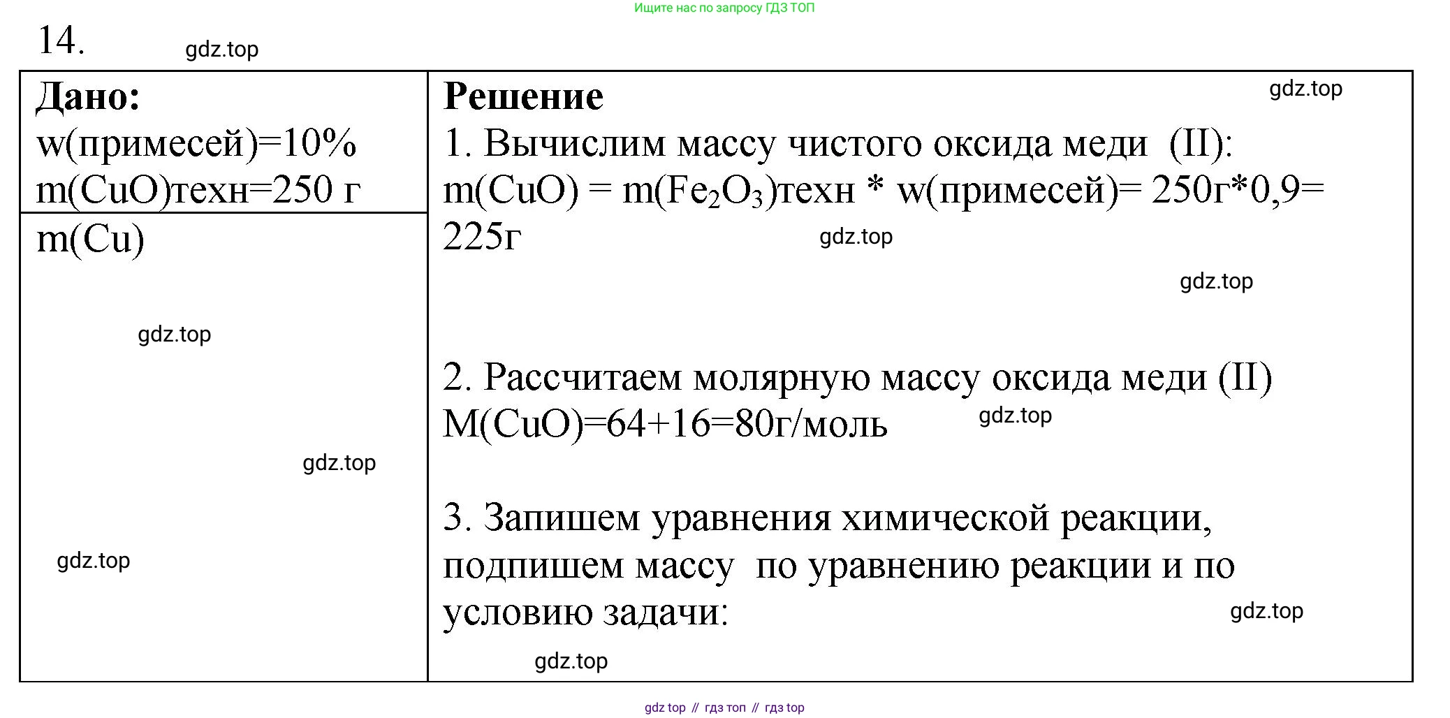 ГДЗ Химия, 9 класс Проверочные и контрольные работы, авторы: Габриелян Олег Саргисович, Лысова Галина Георгиевна, издательство Просвещение, Москва, 2023, белого цвета, страница 179, номер 14, Решение