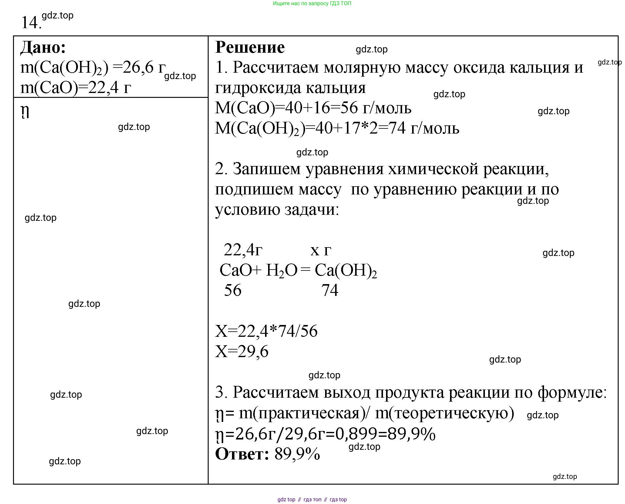 ГДЗ Химия, 9 класс Проверочные и контрольные работы, авторы: Габриелян Олег Саргисович, Лысова Галина Георгиевна, издательство Просвещение, Москва, 2023, белого цвета, страница 182, номер 14, Решение