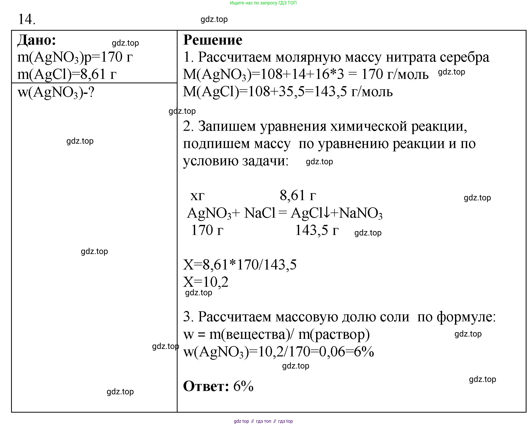ГДЗ Химия, 9 класс Проверочные и контрольные работы, авторы: Габриелян Олег Саргисович, Лысова Галина Георгиевна, издательство Просвещение, Москва, 2023, белого цвета, страница 184, номер 14, Решение