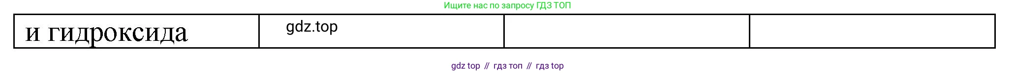 ГДЗ Химия, 9 класс Проверочные и контрольные работы, авторы: Габриелян Олег Саргисович, Лысова Галина Георгиевна, издательство Просвещение, Москва, 2023, белого цвета, страница 186, номер 13, Решение (продолжение 2)