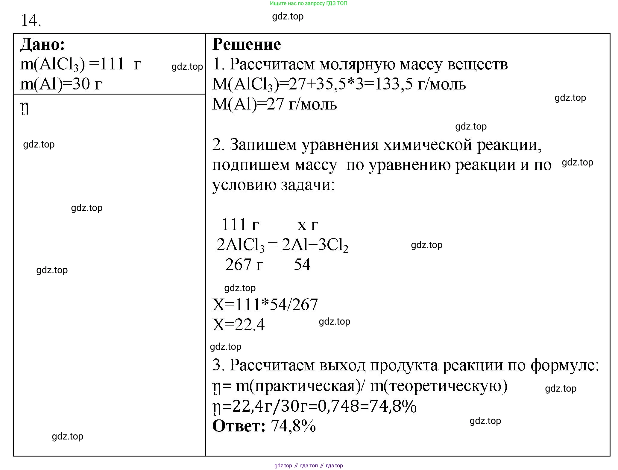 ГДЗ Химия, 9 класс Проверочные и контрольные работы, авторы: Габриелян Олег Саргисович, Лысова Галина Георгиевна, издательство Просвещение, Москва, 2023, белого цвета, страница 187, номер 14, Решение