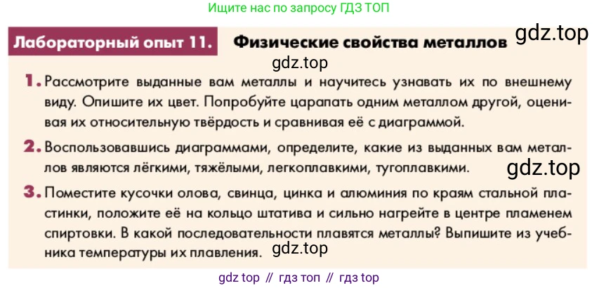 ГДЗ Химия, 9 класс Учебник, авторы: Еремин Вадим Владимирович, Кузьменко Николай Егорович, Дроздов Андрей Анатольевич, Лунин Валерий Васильевич, издательство Просвещение, Москва, 2022, белого цвета, страница 197, Условие