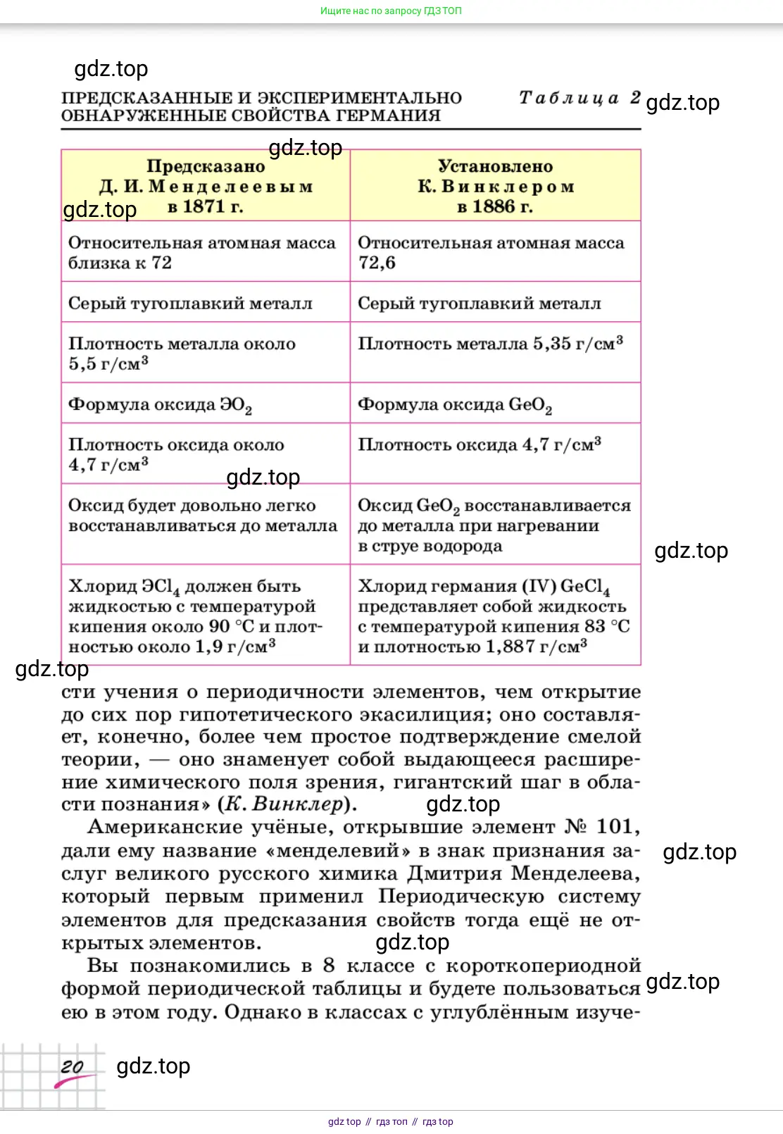 Химия, 9 класс Учебник, автор: Габриелян Олег Саргисович, издательство Просвещение, Москва, 2020, белого цвета, страница 20