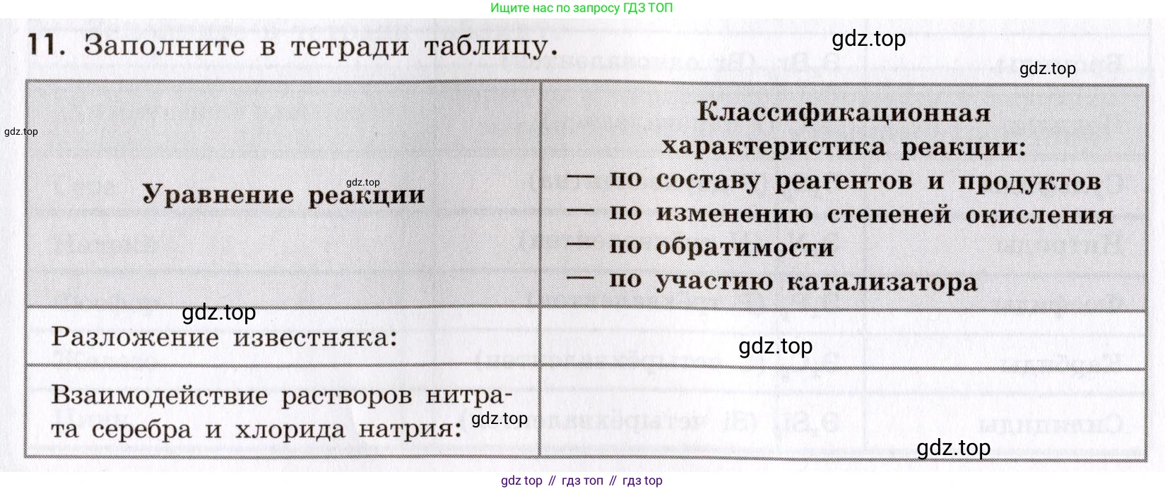 Химия, 9 класс Сборник задач и упражнений, авторы: Габриелян Олег Саргисович, Тригубчак Инесса Васильевна, издательство Просвещение, Москва, 2020, белого цвета, страница 22, номер 11, Условие