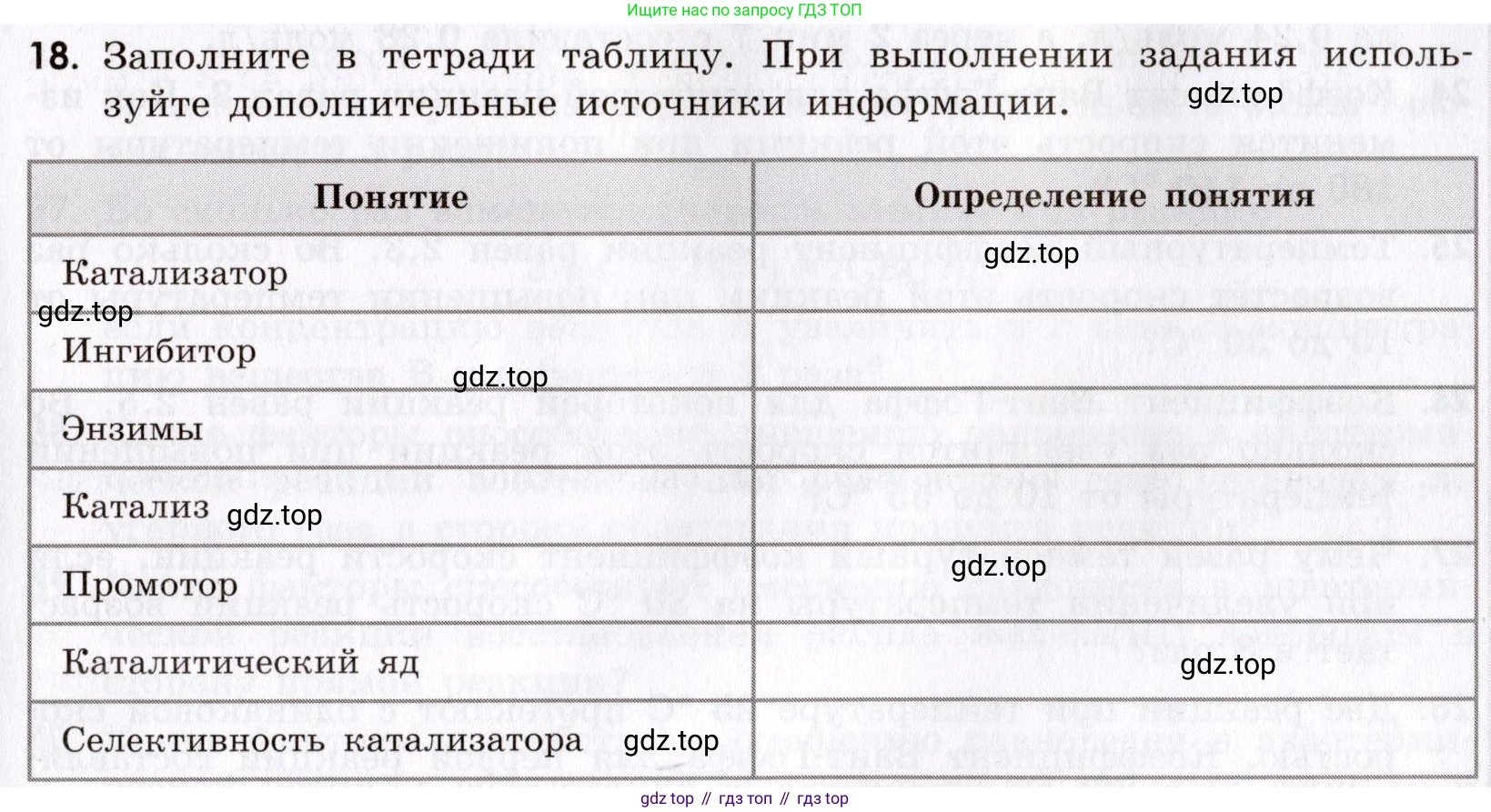 Химия, 9 класс Сборник задач и упражнений, авторы: Габриелян Олег Саргисович, Тригубчак Инесса Васильевна, издательство Просвещение, Москва, 2020, белого цвета, страница 31, номер 18, Условие