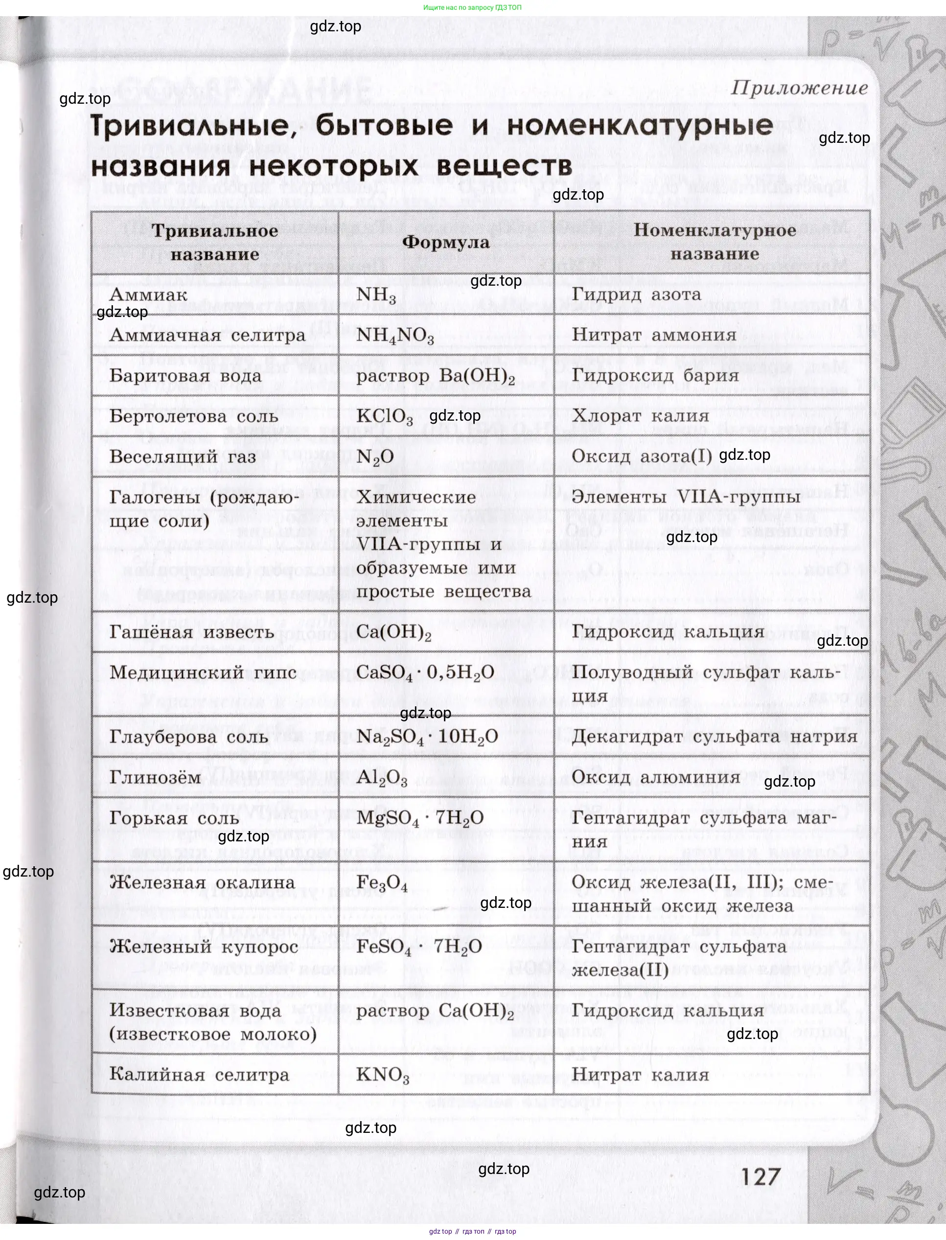 Химия, 9 класс Сборник задач и упражнений, авторы: Габриелян Олег Саргисович, Тригубчак Инесса Васильевна, издательство Просвещение, Москва, 2020, белого цвета, страница 127