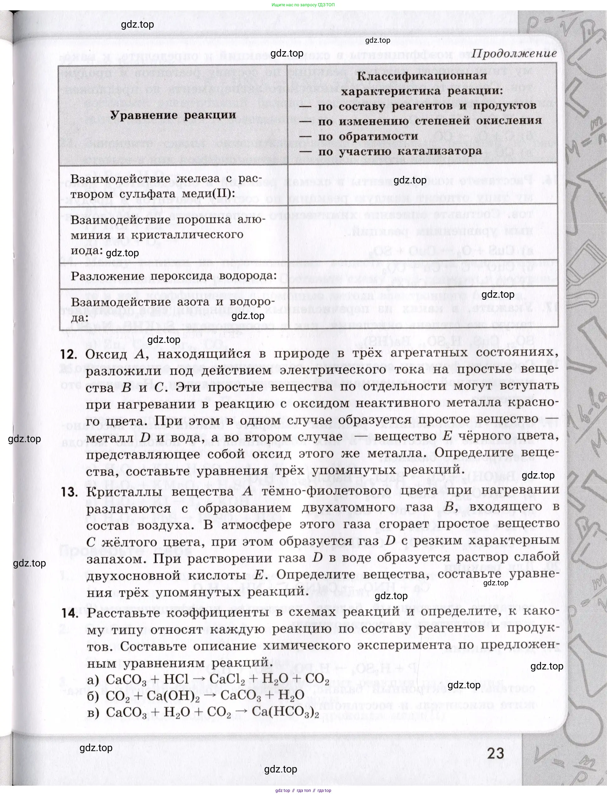 Химия, 9 класс Сборник задач и упражнений, авторы: Габриелян Олег Саргисович, Тригубчак Инесса Васильевна, издательство Просвещение, Москва, 2020, белого цвета, страница 23