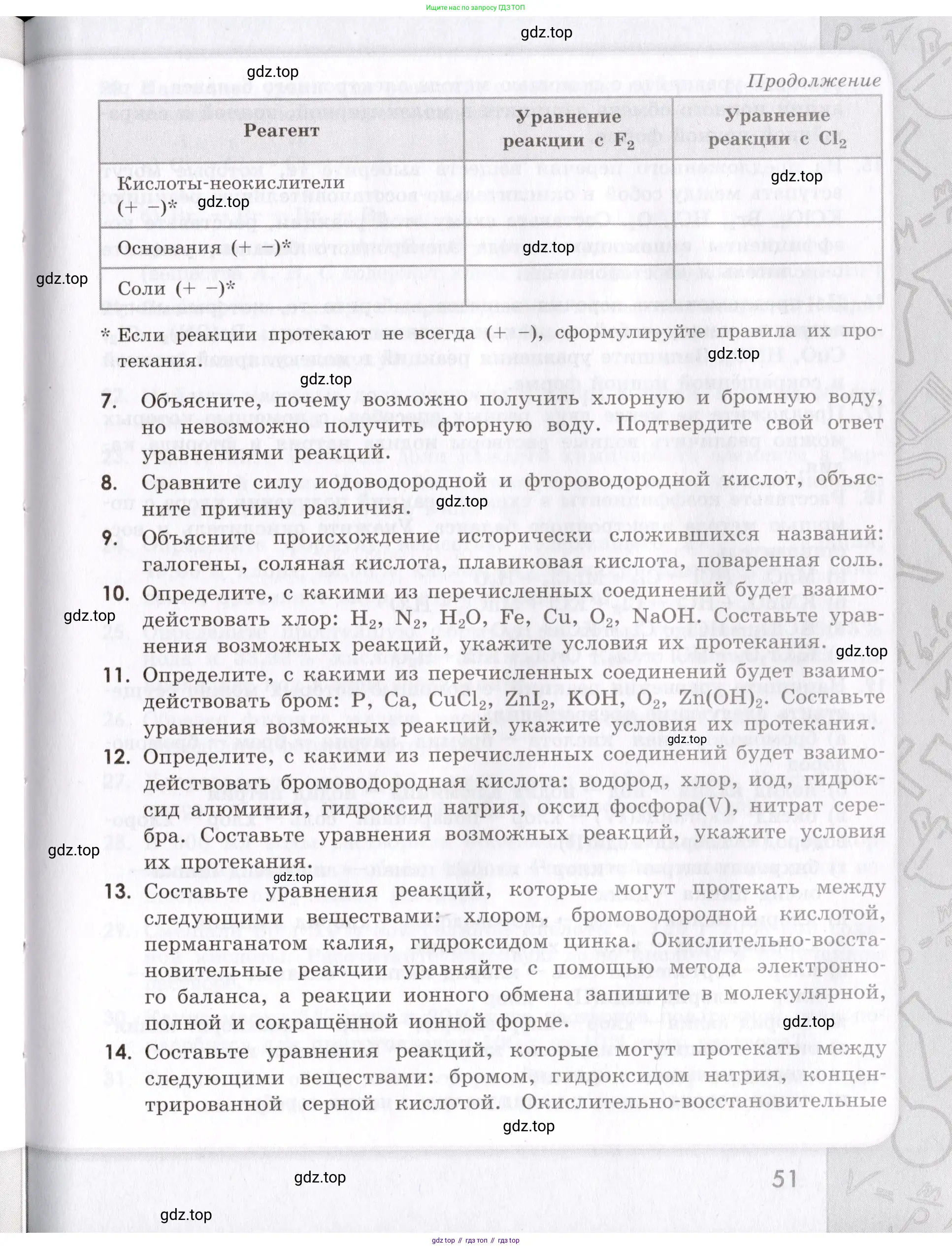 Химия, 9 класс Сборник задач и упражнений, авторы: Габриелян Олег Саргисович, Тригубчак Инесса Васильевна, издательство Просвещение, Москва, 2020, белого цвета, страница 51