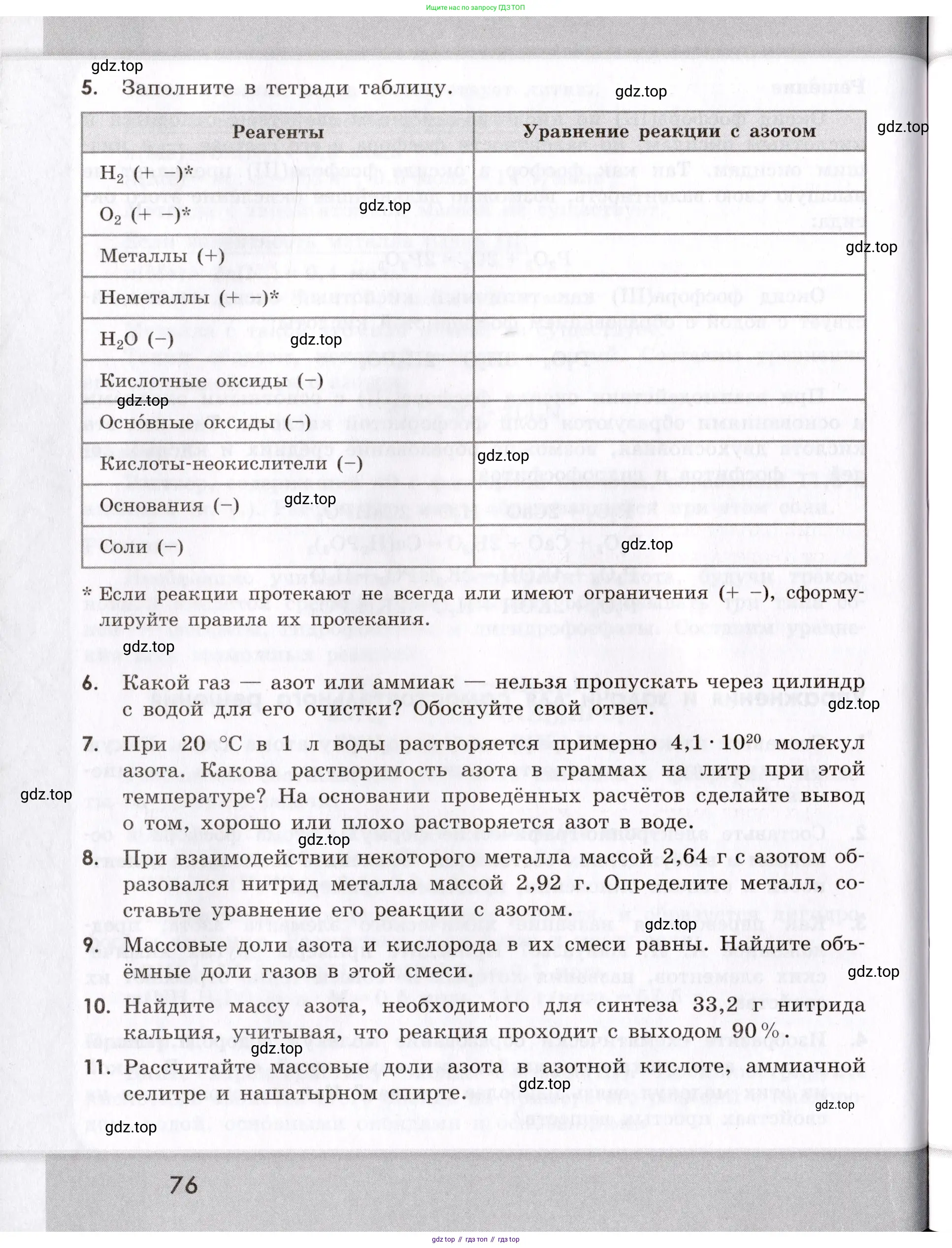 Химия, 9 класс Сборник задач и упражнений, авторы: Габриелян Олег Саргисович, Тригубчак Инесса Васильевна, издательство Просвещение, Москва, 2020, белого цвета, страница 76