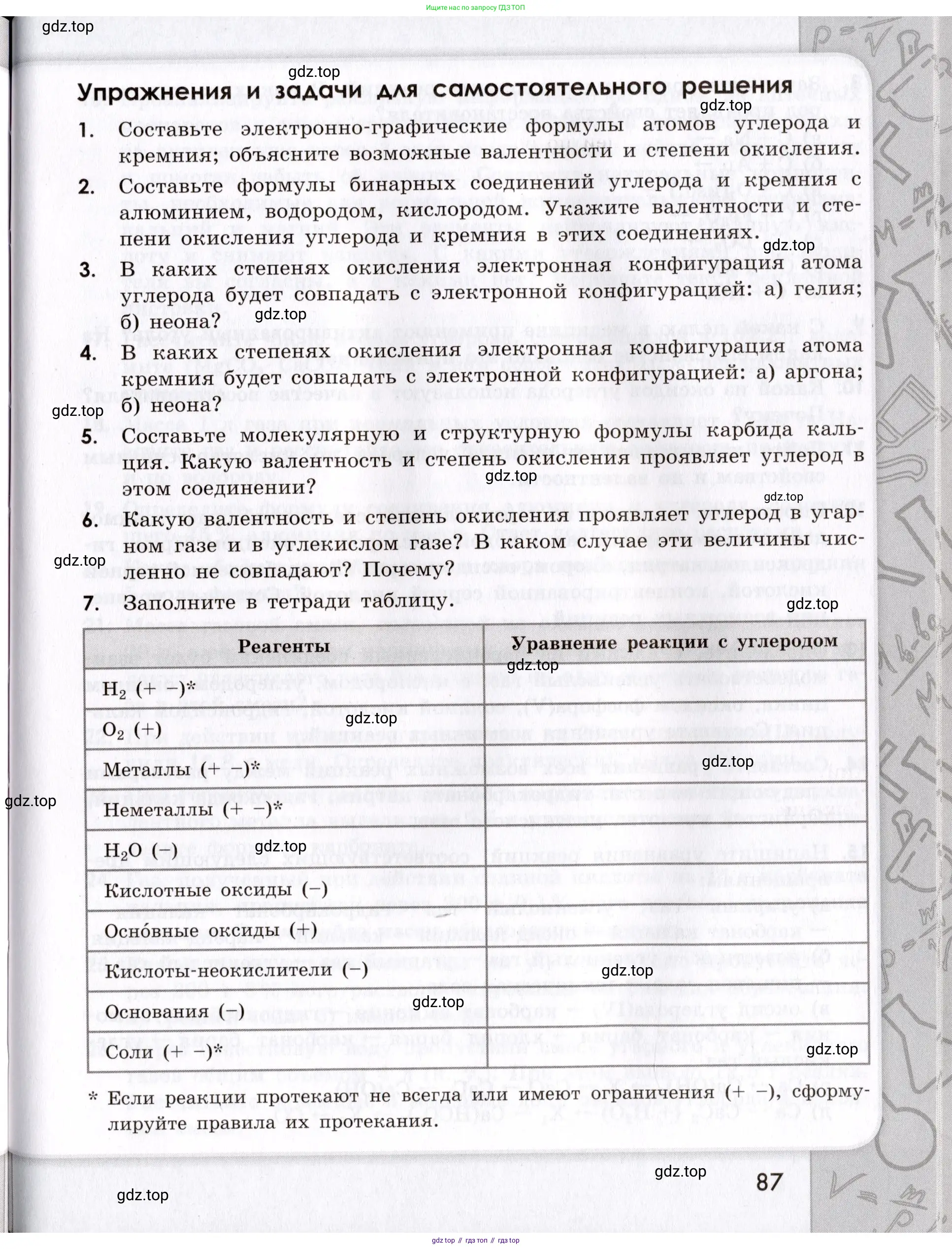 Химия, 9 класс Сборник задач и упражнений, авторы: Габриелян Олег Саргисович, Тригубчак Инесса Васильевна, издательство Просвещение, Москва, 2020, белого цвета, страница 87