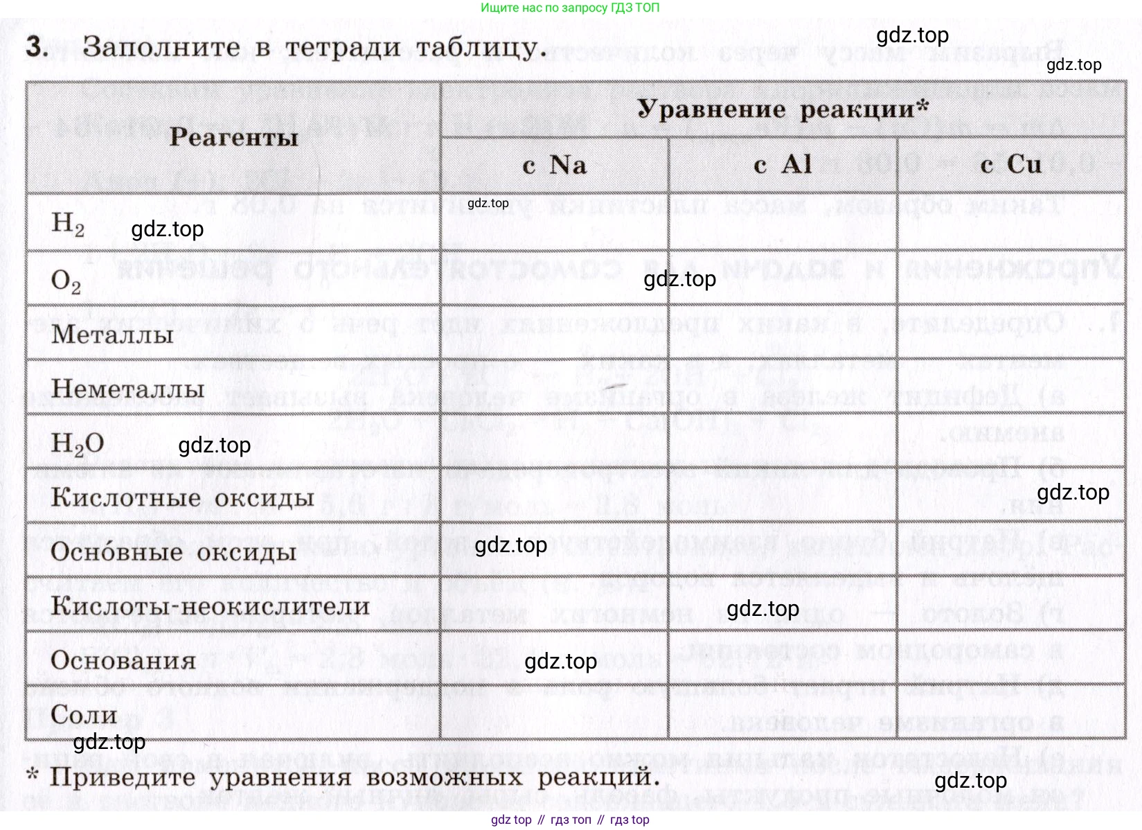 Химия, 9 класс Сборник задач и упражнений, авторы: Габриелян Олег Саргисович, Тригубчак Инесса Васильевна, издательство Просвещение, Москва, 2020, белого цвета, страница 102, номер 3, Условие