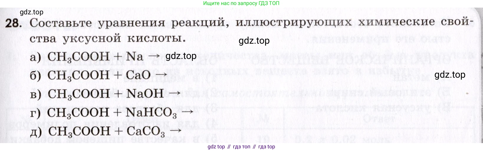 Химия, 9 класс Сборник задач и упражнений, авторы: Габриелян Олег Саргисович, Тригубчак Инесса Васильевна, издательство Просвещение, Москва, 2020, белого цвета, страница 117, номер 28, Условие