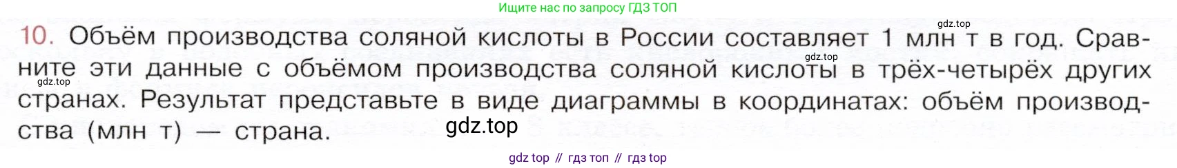 ГДЗ Химия, 9 класс Учебник, авторы: Габриелян Олег Саргисович, Остроумов Игорь Геннадьевич, Сладков Сергей Анатольевич, издательство Просвещение, Москва, 2023, белого цвета, страница 71, номер 10, Условие