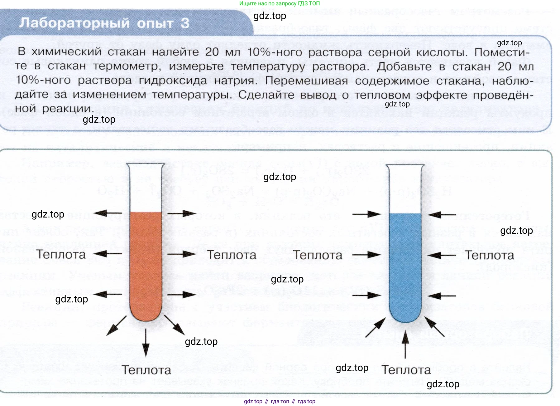 ГДЗ Химия, 9 класс Учебник, авторы: Габриелян Олег Саргисович, Остроумов Игорь Геннадьевич, Сладков Сергей Анатольевич, издательство Просвещение, Москва, 2023, белого цвета, страница 15, Условие