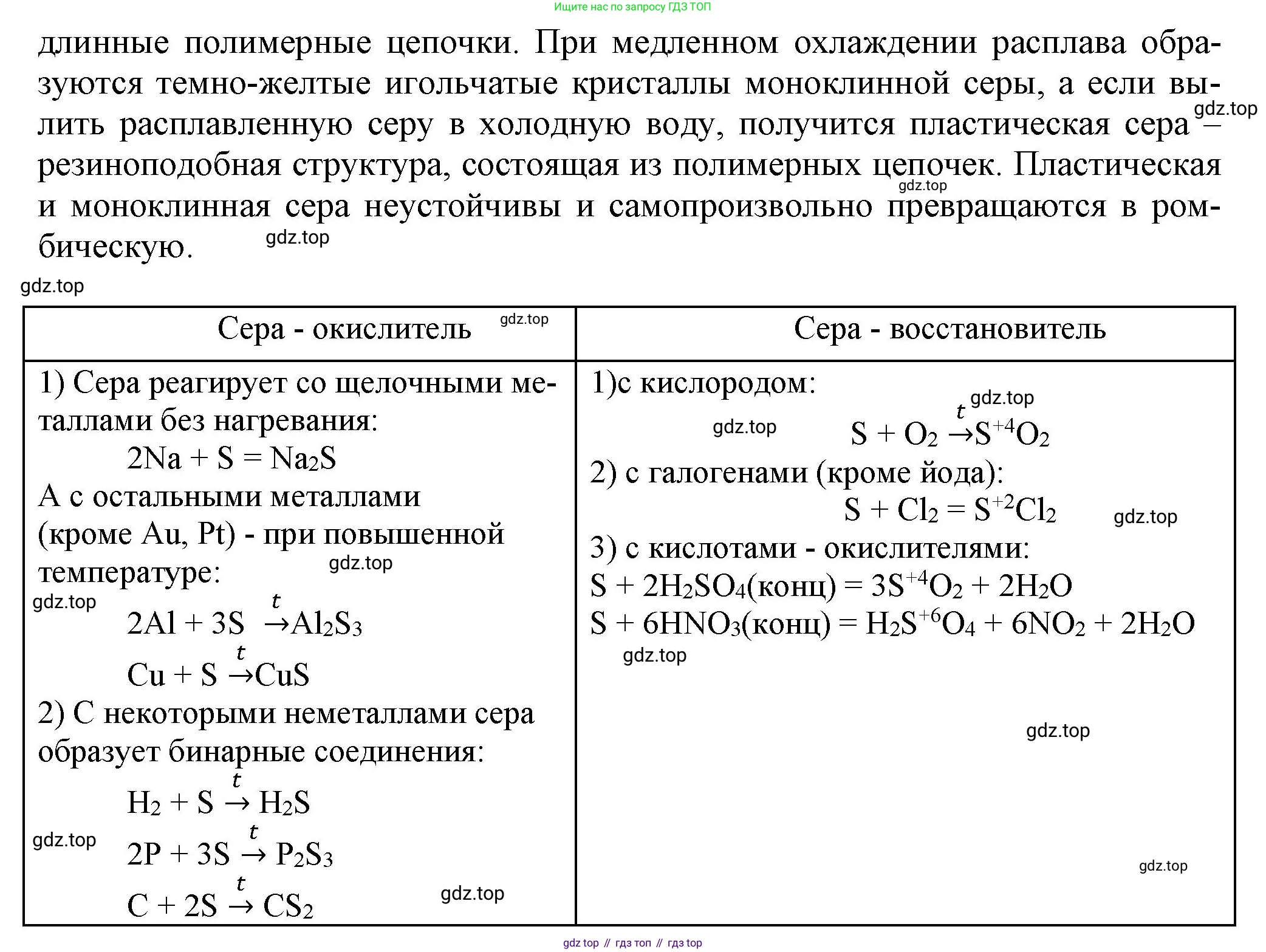 ГДЗ Химия, 9 класс Учебник, авторы: Габриелян Олег Саргисович, Остроумов Игорь Геннадьевич, Сладков Сергей Анатольевич, издательство Просвещение, Москва, 2023, белого цвета, страница 76, номер 4, Решение (продолжение 2)