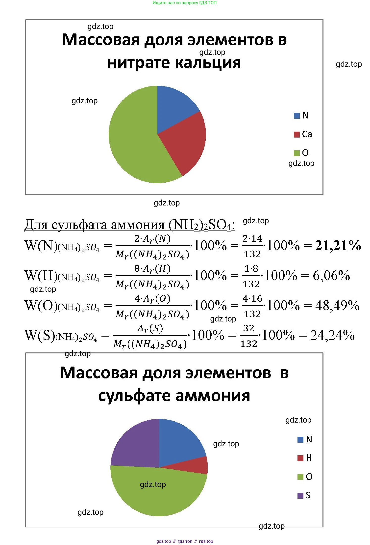 ГДЗ Химия, 9 класс Учебник, авторы: Габриелян Олег Саргисович, Остроумов Игорь Геннадьевич, Сладков Сергей Анатольевич, издательство Просвещение, Москва, 2023, белого цвета, страница 93, номер 10, Решение (продолжение 3)