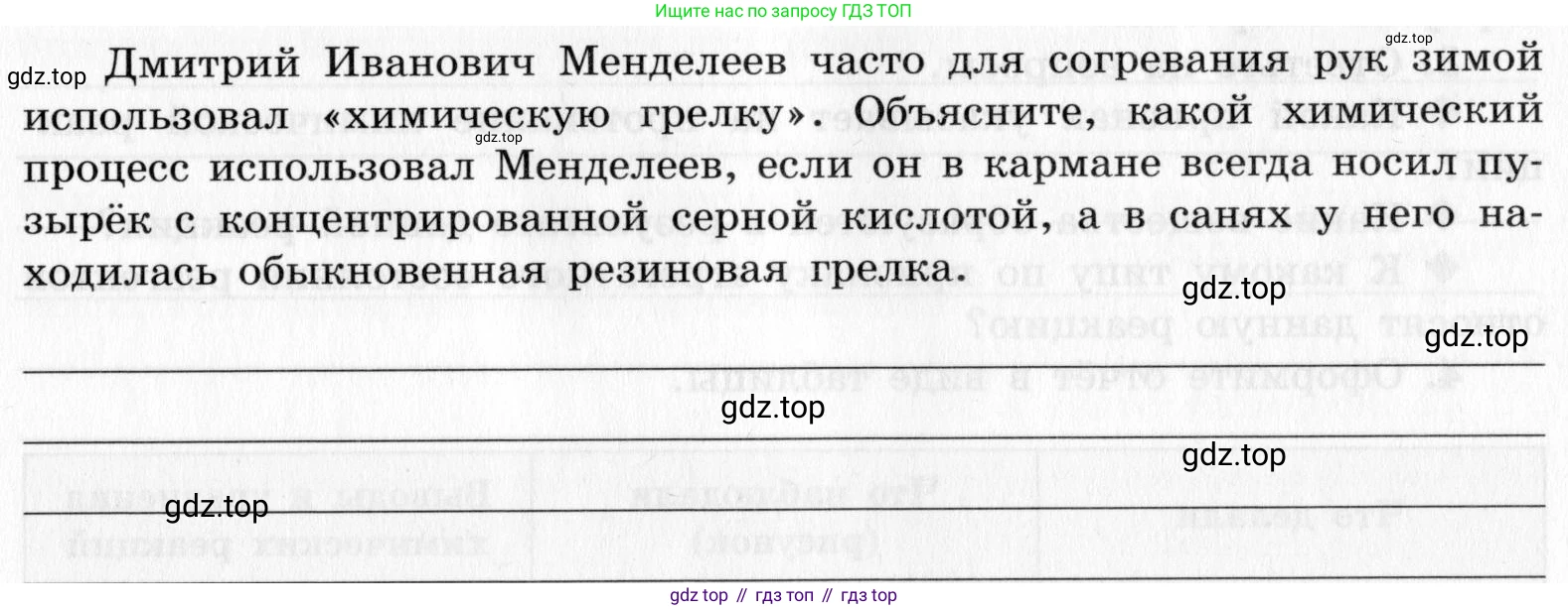 ГДЗ Химия, 9 класс Тетрадь для лабораторных опытов и практических работ, авторы: Габриелян Олег Саргисович, Аксенова Инна Васильевна, Остроумов Игорь Геннадьевич, издательство Просвещение, Москва, 2020, белого цвета, страница 15, Условие