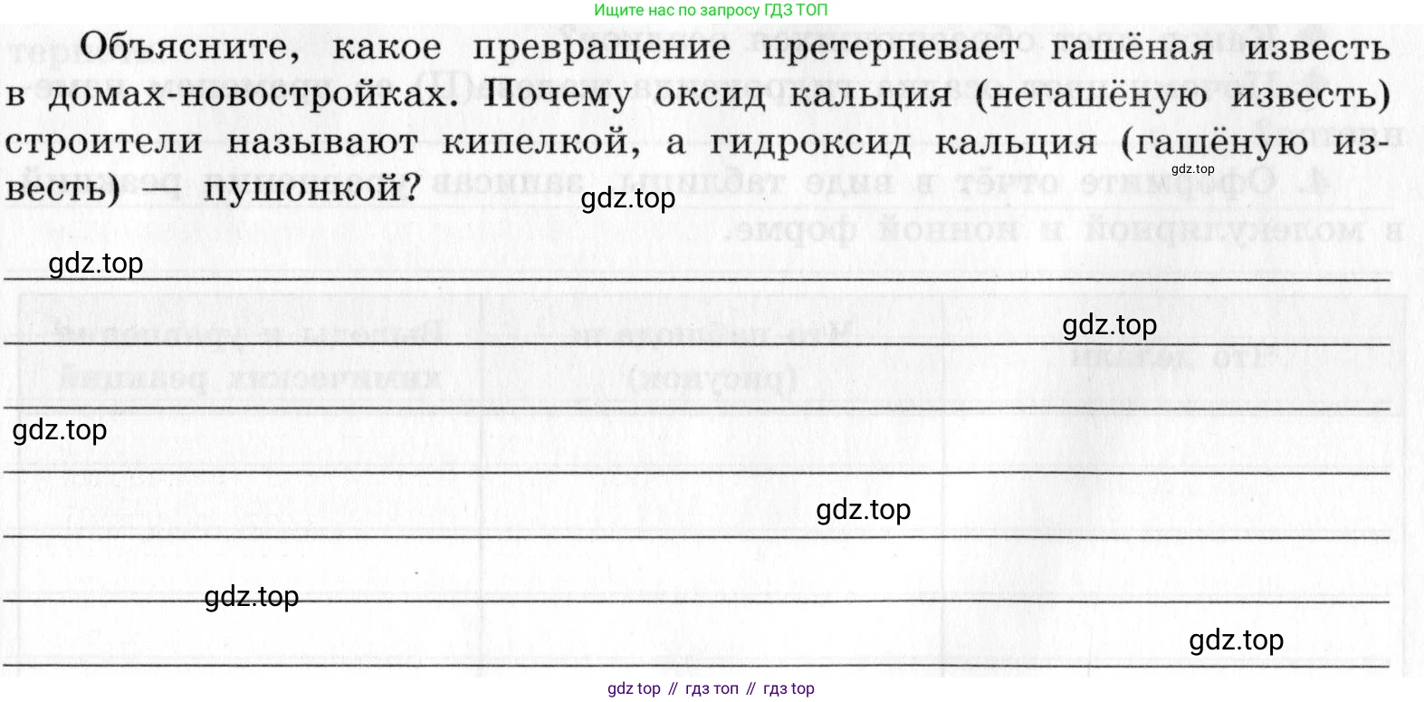 ГДЗ Химия, 9 класс Тетрадь для лабораторных опытов и практических работ, авторы: Габриелян Олег Саргисович, Аксенова Инна Васильевна, Остроумов Игорь Геннадьевич, издательство Просвещение, Москва, 2020, белого цвета, страница 93, Условие