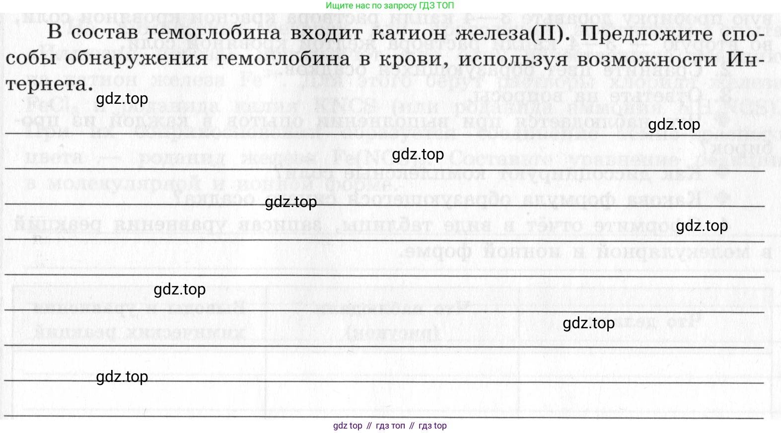 ГДЗ Химия, 9 класс Тетрадь для лабораторных опытов и практических работ, авторы: Габриелян Олег Саргисович, Аксенова Инна Васильевна, Остроумов Игорь Геннадьевич, издательство Просвещение, Москва, 2020, белого цвета, страница 95, Условие