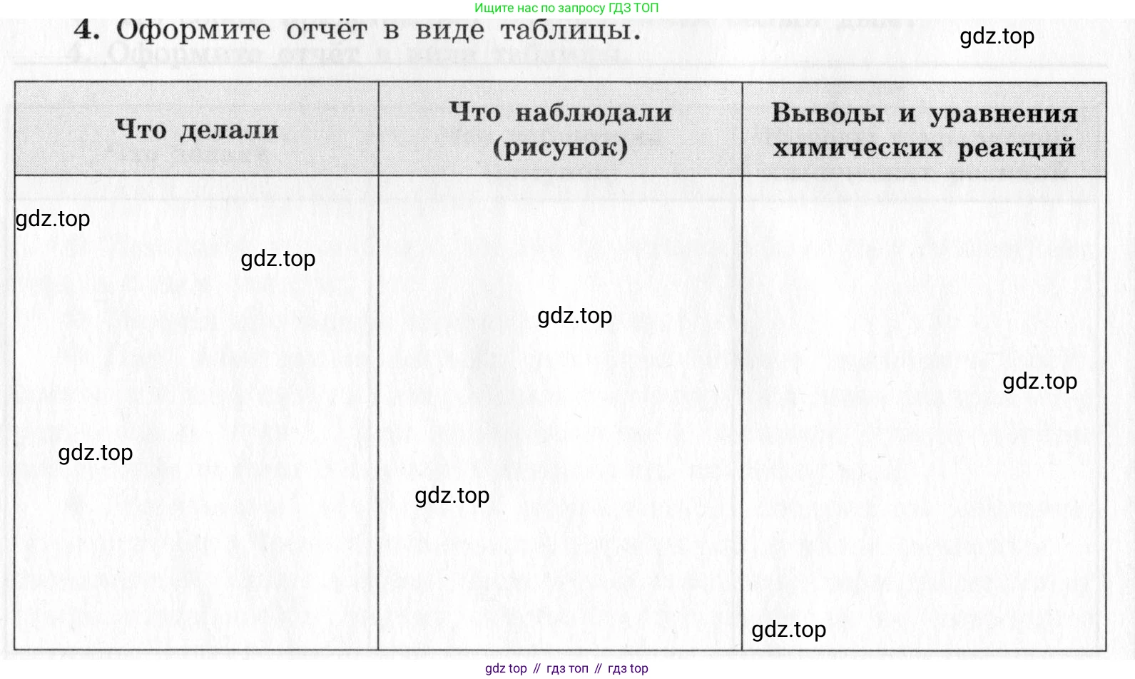 ГДЗ Химия, 9 класс Тетрадь для лабораторных опытов и практических работ, авторы: Габриелян Олег Саргисович, Аксенова Инна Васильевна, Остроумов Игорь Геннадьевич, издательство Просвещение, Москва, 2020, белого цвета, страница 12, номер 4, Условие