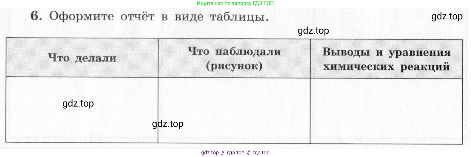 ГДЗ Химия, 9 класс Тетрадь для лабораторных опытов и практических работ, авторы: Габриелян Олег Саргисович, Аксенова Инна Васильевна, Остроумов Игорь Геннадьевич, издательство Просвещение, Москва, 2020, белого цвета, страница 14, номер 6, Условие