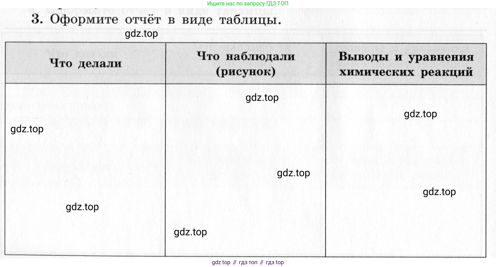 ГДЗ Химия, 9 класс Тетрадь для лабораторных опытов и практических работ, авторы: Габриелян Олег Саргисович, Аксенова Инна Васильевна, Остроумов Игорь Геннадьевич, издательство Просвещение, Москва, 2020, белого цвета, страница 18, номер 3, Условие