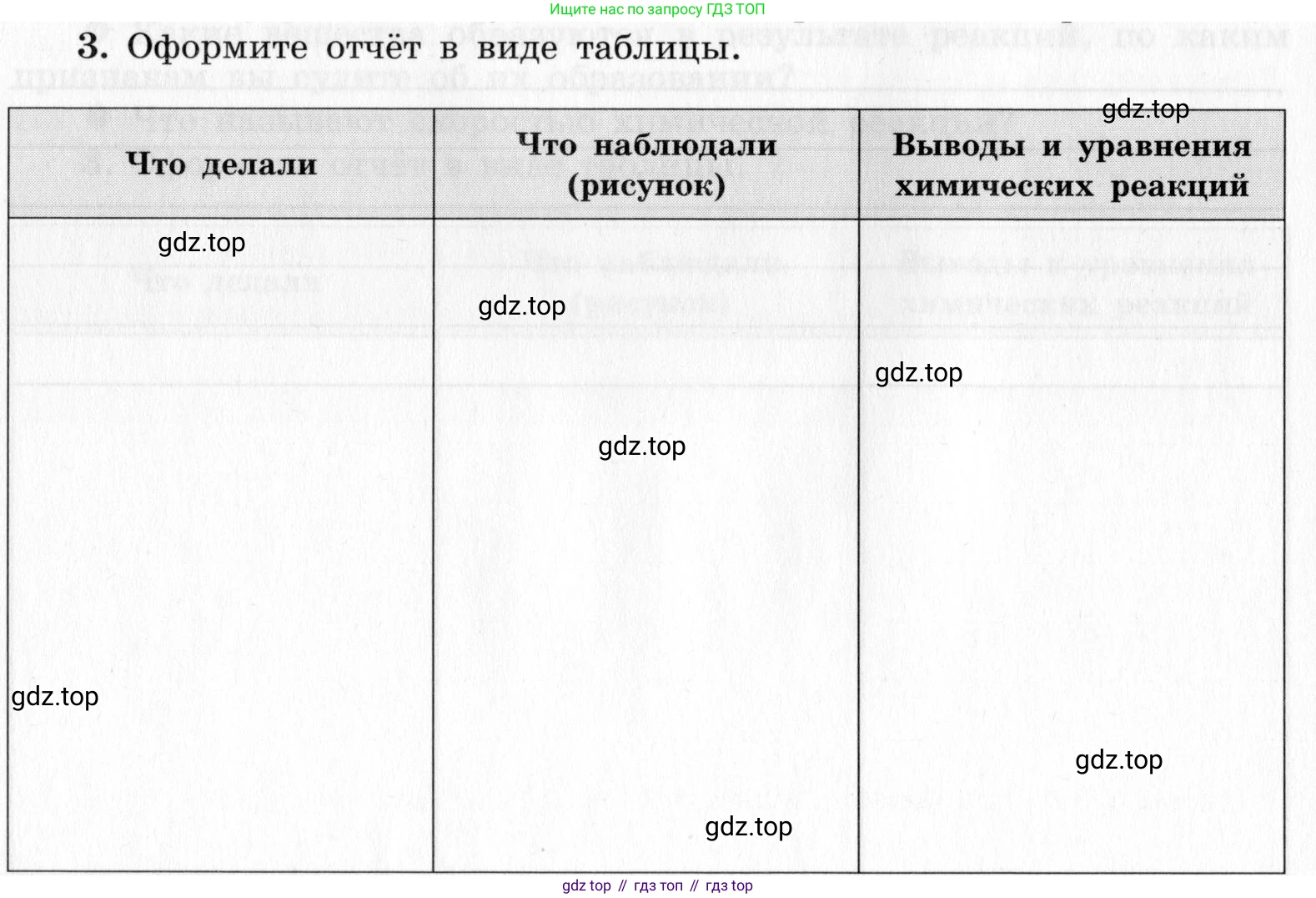 ГДЗ Химия, 9 класс Тетрадь для лабораторных опытов и практических работ, авторы: Габриелян Олег Саргисович, Аксенова Инна Васильевна, Остроумов Игорь Геннадьевич, издательство Просвещение, Москва, 2020, белого цвета, страница 22, номер 3, Условие