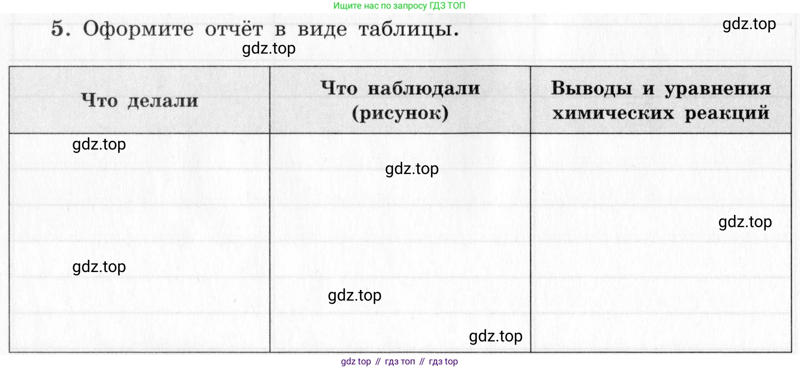 ГДЗ Химия, 9 класс Тетрадь для лабораторных опытов и практических работ, авторы: Габриелян Олег Саргисович, Аксенова Инна Васильевна, Остроумов Игорь Геннадьевич, издательство Просвещение, Москва, 2020, белого цвета, страница 28, номер 5, Условие