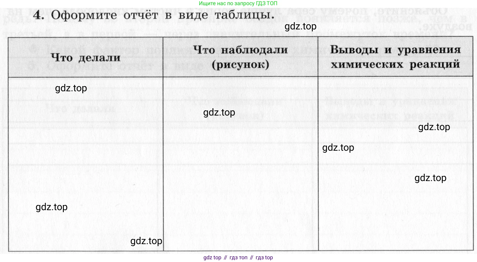 ГДЗ Химия, 9 класс Тетрадь для лабораторных опытов и практических работ, авторы: Габриелян Олег Саргисович, Аксенова Инна Васильевна, Остроумов Игорь Геннадьевич, издательство Просвещение, Москва, 2020, белого цвета, страница 30, номер 4, Условие