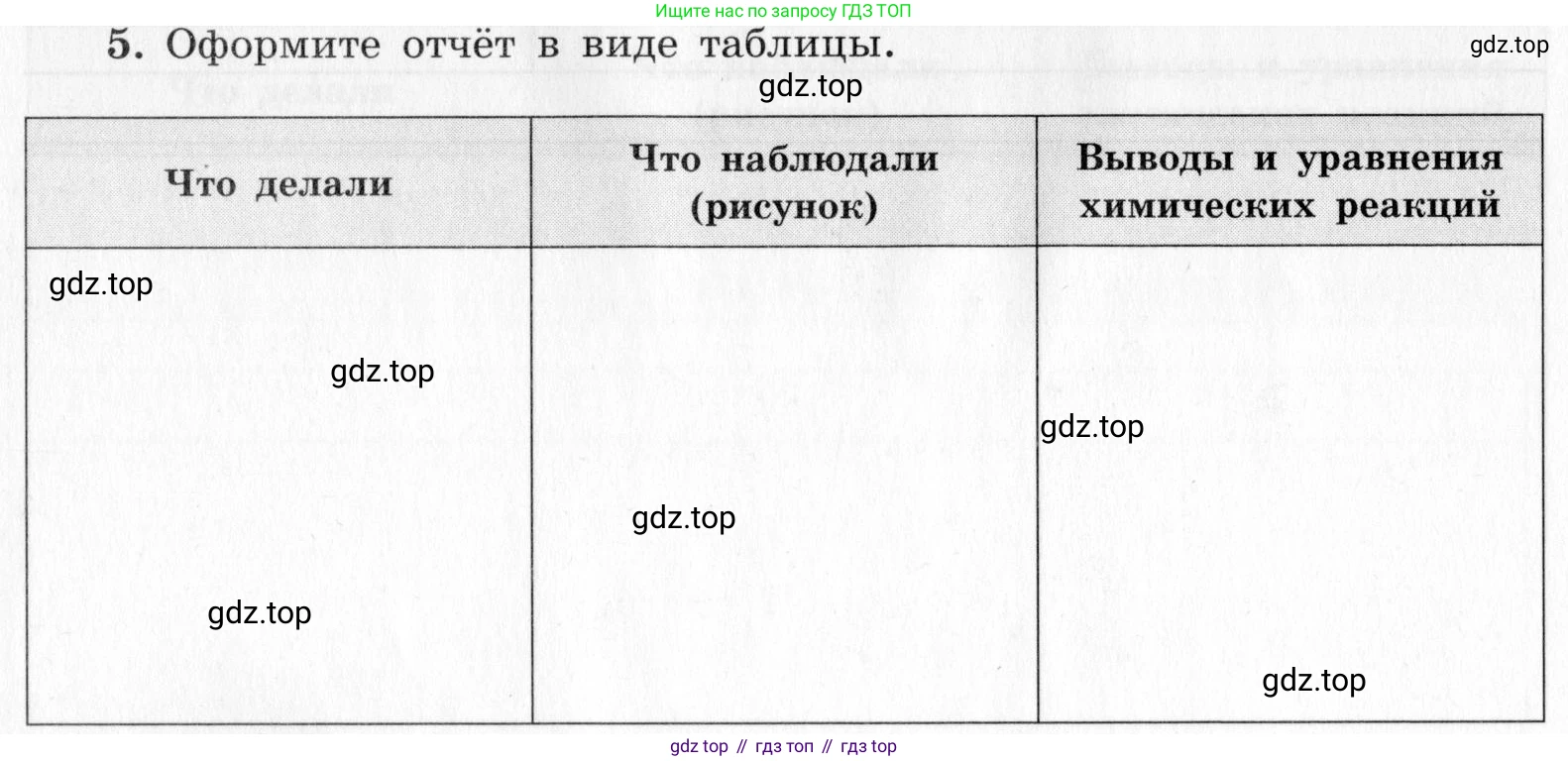 ГДЗ Химия, 9 класс Тетрадь для лабораторных опытов и практических работ, авторы: Габриелян Олег Саргисович, Аксенова Инна Васильевна, Остроумов Игорь Геннадьевич, издательство Просвещение, Москва, 2020, белого цвета, страница 32, номер 5, Условие