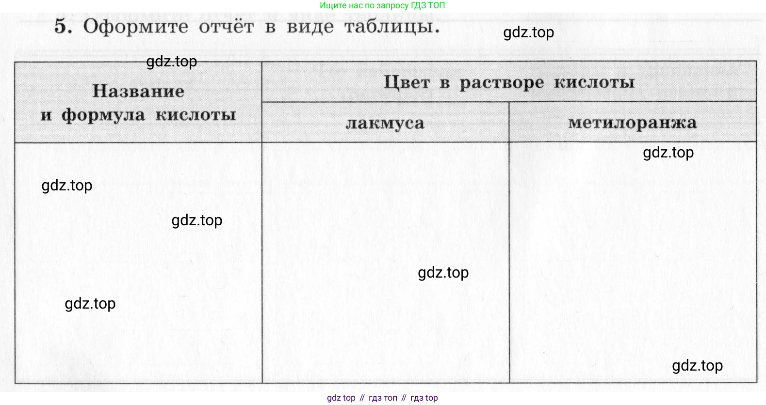 ГДЗ Химия, 9 класс Тетрадь для лабораторных опытов и практических работ, авторы: Габриелян Олег Саргисович, Аксенова Инна Васильевна, Остроумов Игорь Геннадьевич, издательство Просвещение, Москва, 2020, белого цвета, страница 36, номер 5, Условие