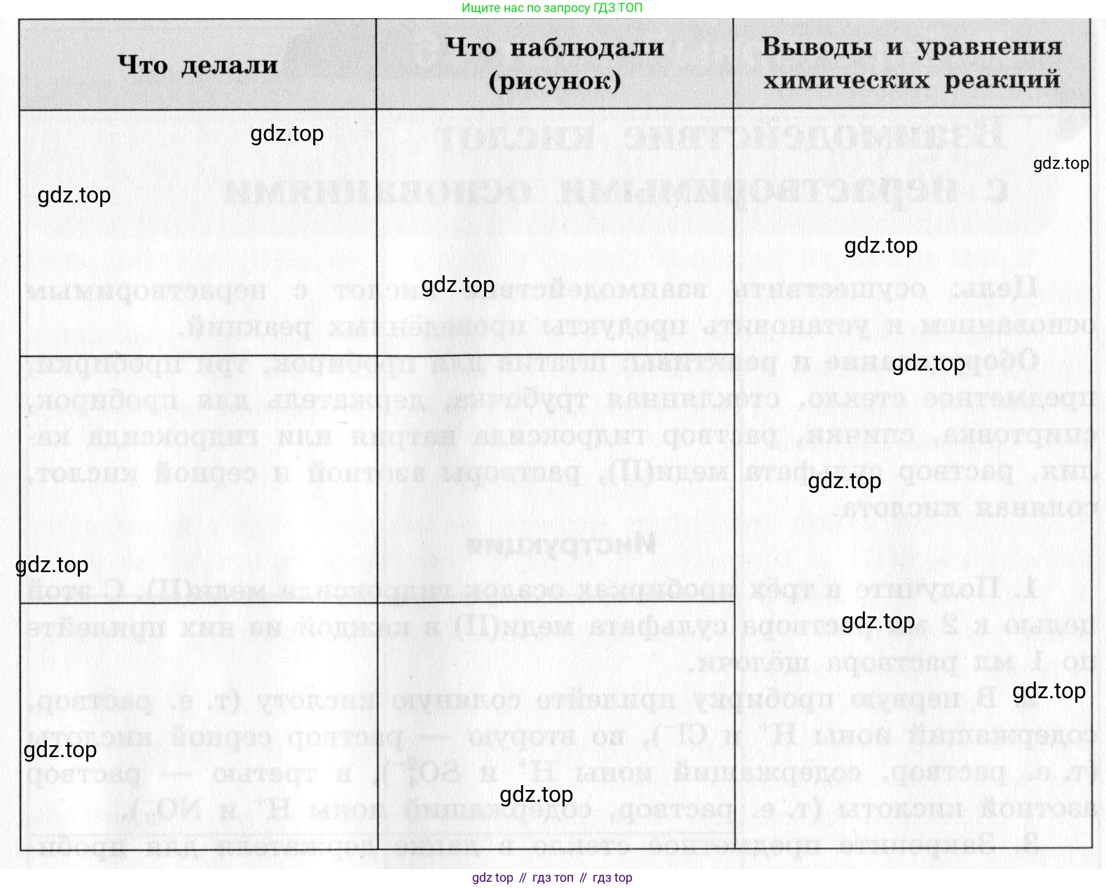 ГДЗ Химия, 9 класс Тетрадь для лабораторных опытов и практических работ, авторы: Габриелян Олег Саргисович, Аксенова Инна Васильевна, Остроумов Игорь Геннадьевич, издательство Просвещение, Москва, 2020, белого цвета, страница 38, номер 7, Условие (продолжение 2)