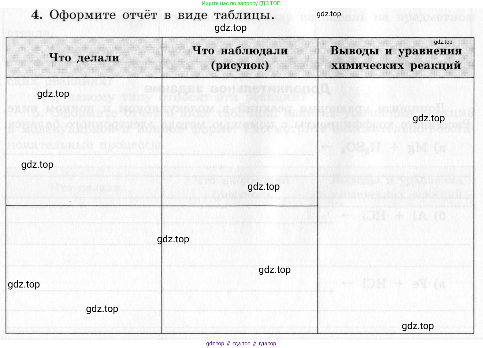 ГДЗ Химия, 9 класс Тетрадь для лабораторных опытов и практических работ, авторы: Габриелян Олег Саргисович, Аксенова Инна Васильевна, Остроумов Игорь Геннадьевич, издательство Просвещение, Москва, 2020, белого цвета, страница 46, номер 4, Условие