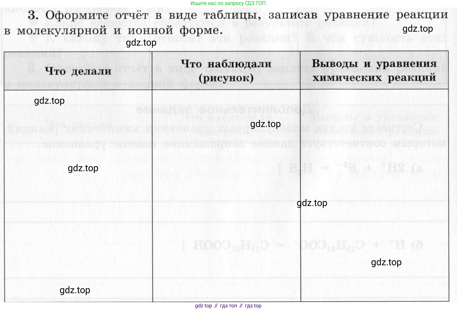 ГДЗ Химия, 9 класс Тетрадь для лабораторных опытов и практических работ, авторы: Габриелян Олег Саргисович, Аксенова Инна Васильевна, Остроумов Игорь Геннадьевич, издательство Просвещение, Москва, 2020, белого цвета, страница 54, номер 3, Условие
